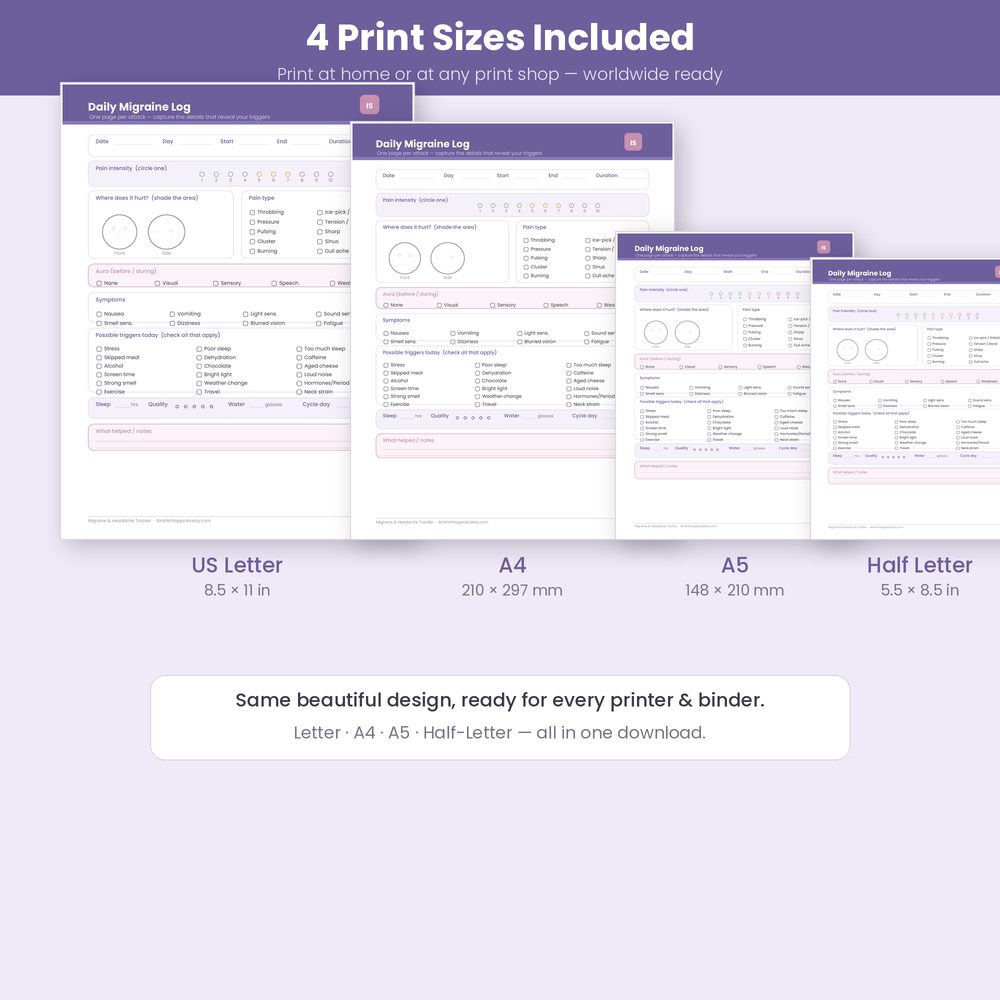 Sizes